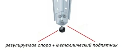 Стеллаж Титан МС-750 2300x700x300/2